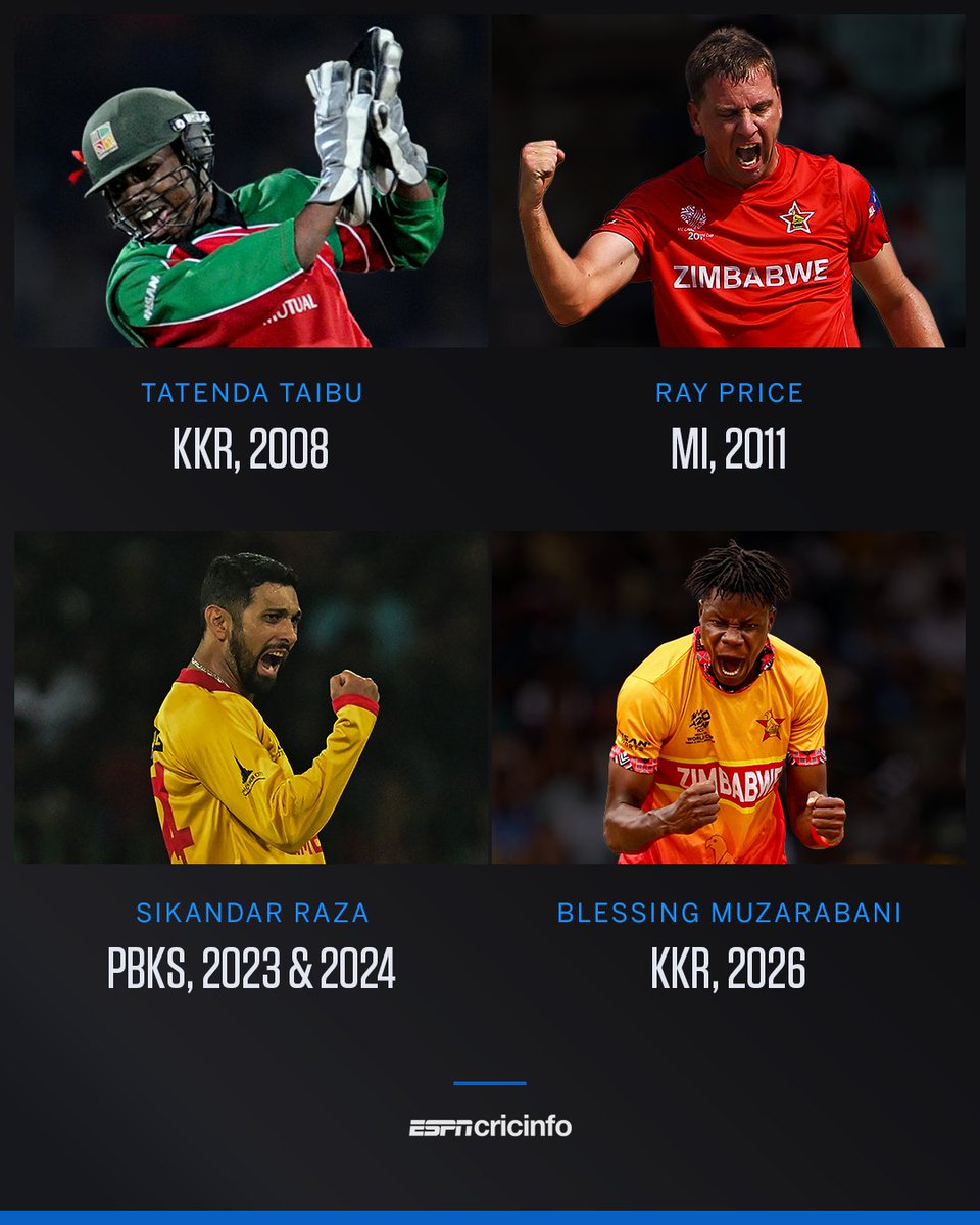 ESPNcricinfo tweet media