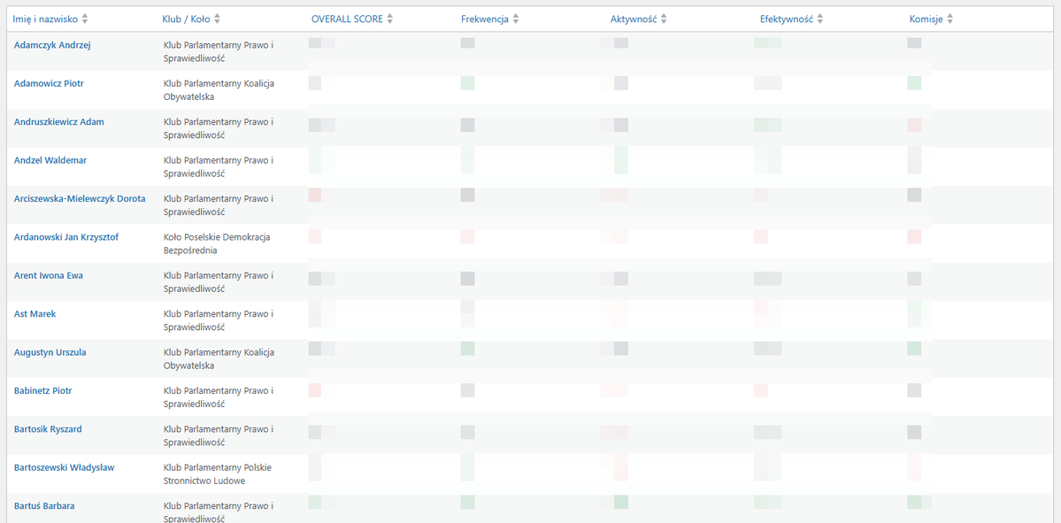 Radosław Karbowski tweet media