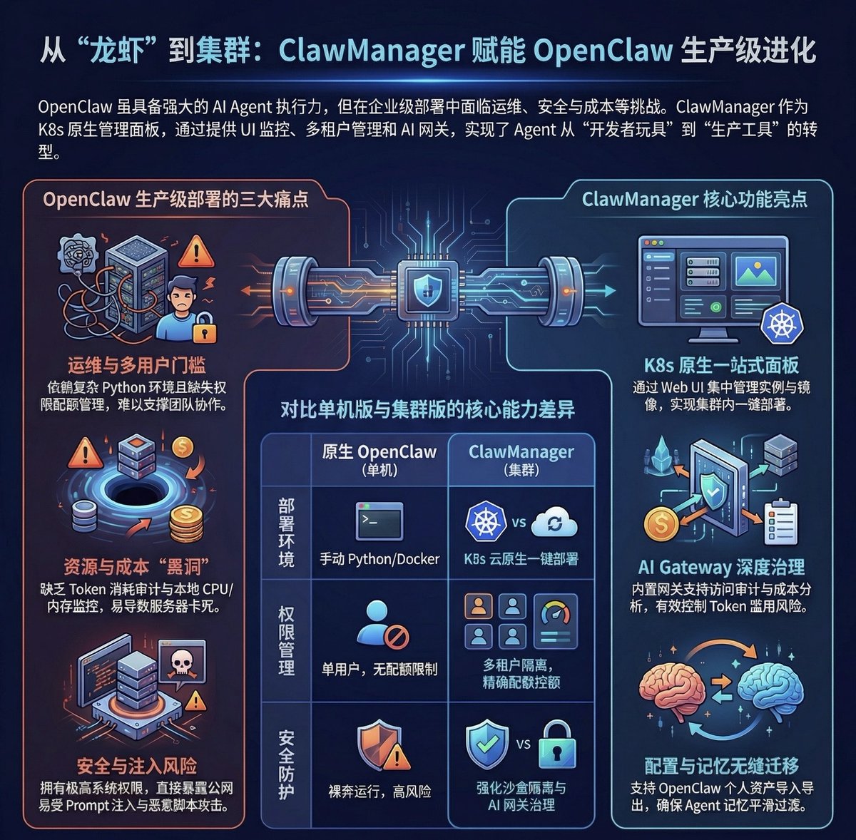 github yuanjinke Images High Quality Grahic UseOfUseless (@uofuless) / Posts / X