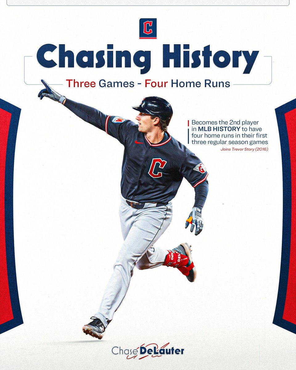 Cleveland Guardians tweet media