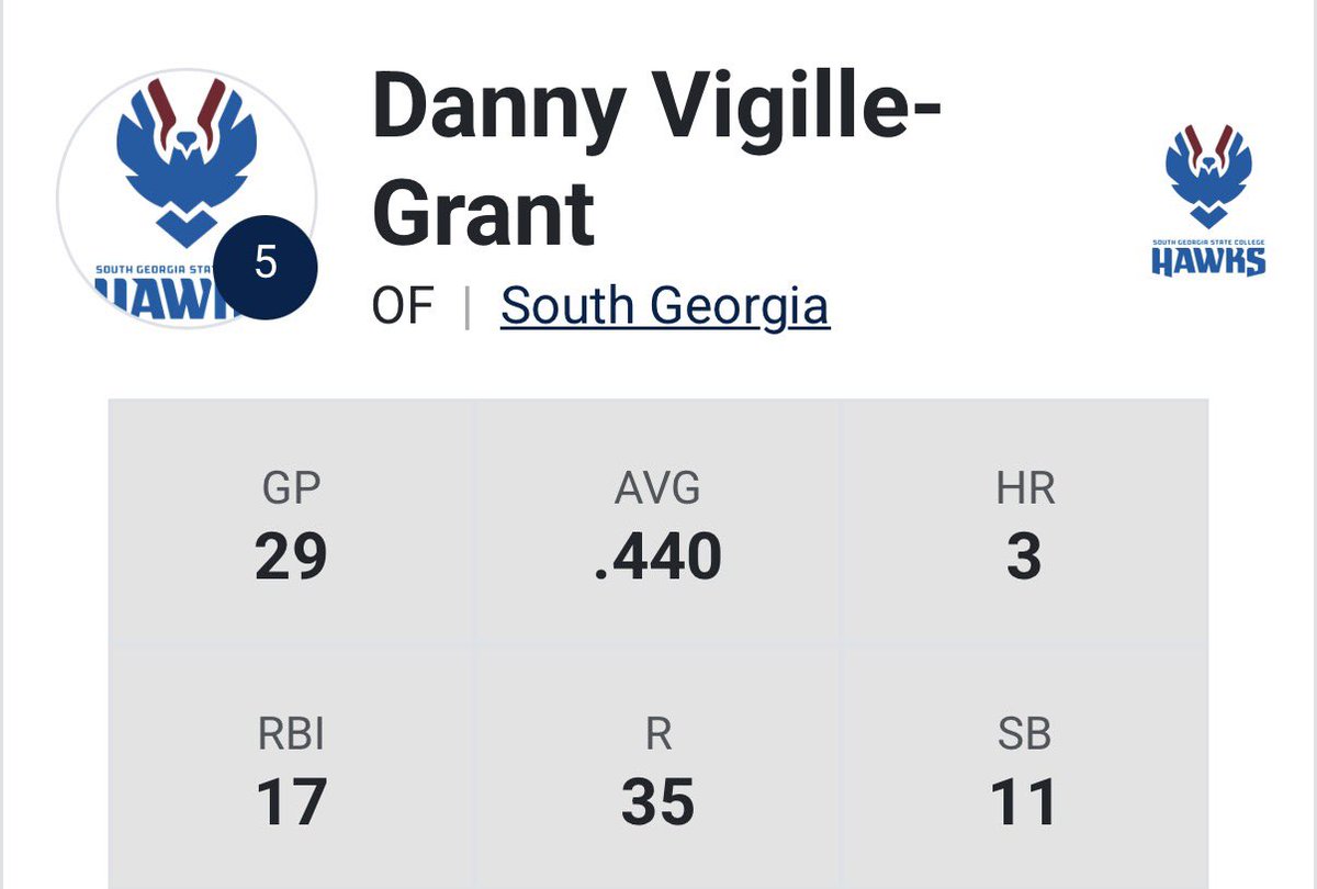 Daniel Vigille-Grant 🇧🇸⚡️ tweet media