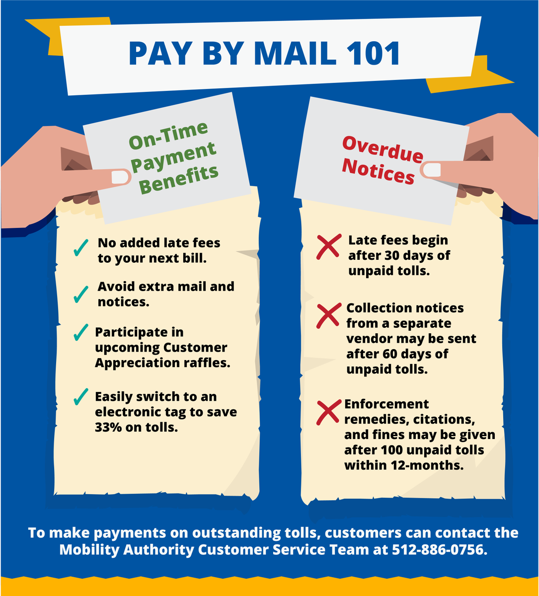 Mobility Authority tweet media