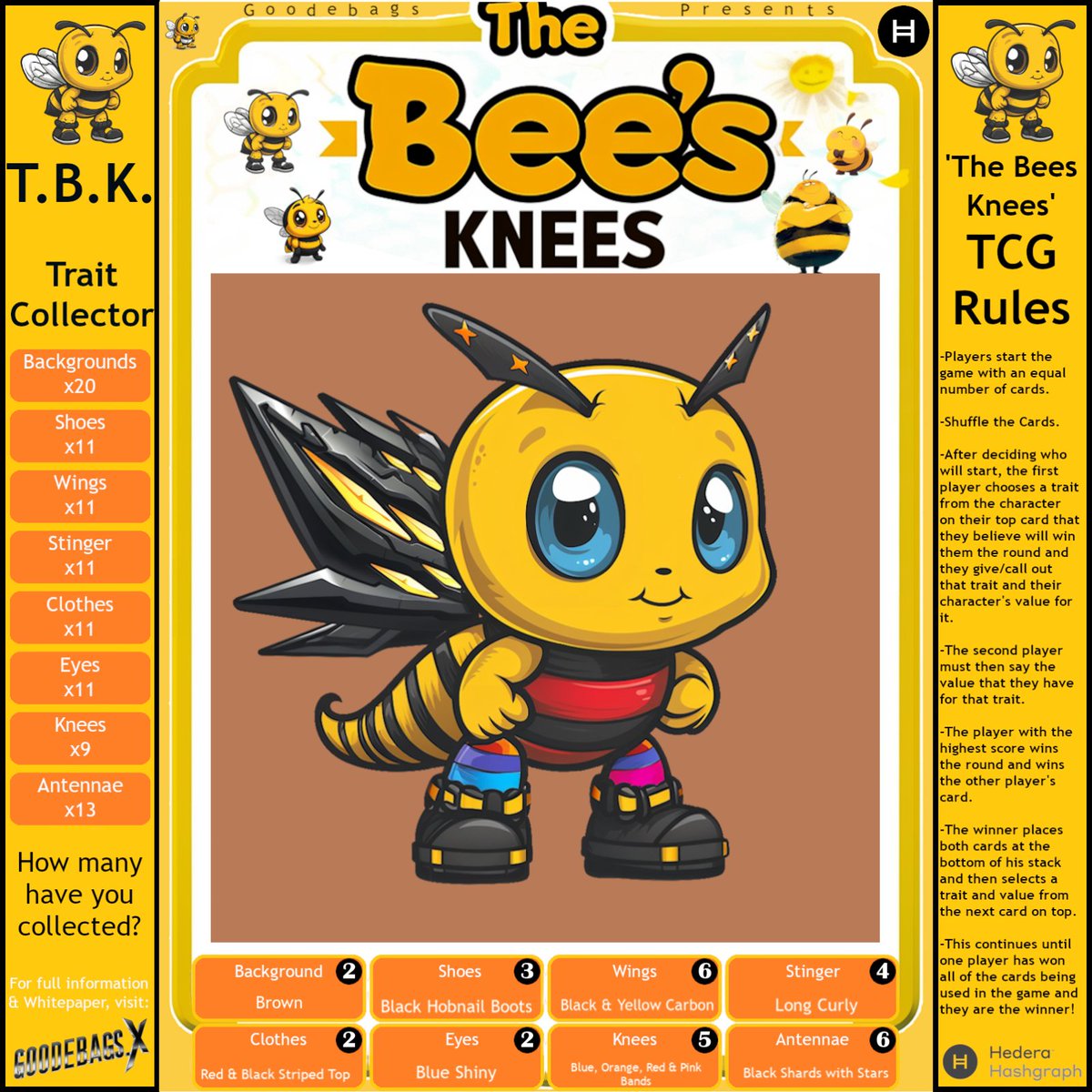 TheBeesKneesNFT's tweet image. The same wallet just flew out another 5 bees, earning themselves a 1kg Honey Gold Token... as soon as they associate the TBKSE token 0.0.7368749.

I'll have another look soon to see if it's been associated. Or if it's you, msg me here or DM me to let me know.
Thank you 🐝🐝🐝🐝🐝