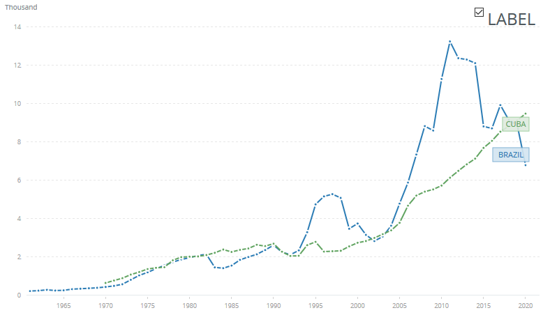ódio do bem só que de verdade tweet media