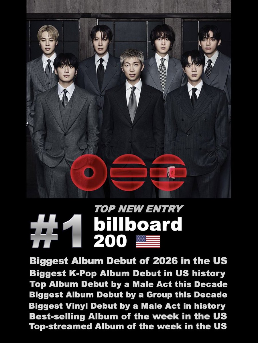 World Music Awards tweet media