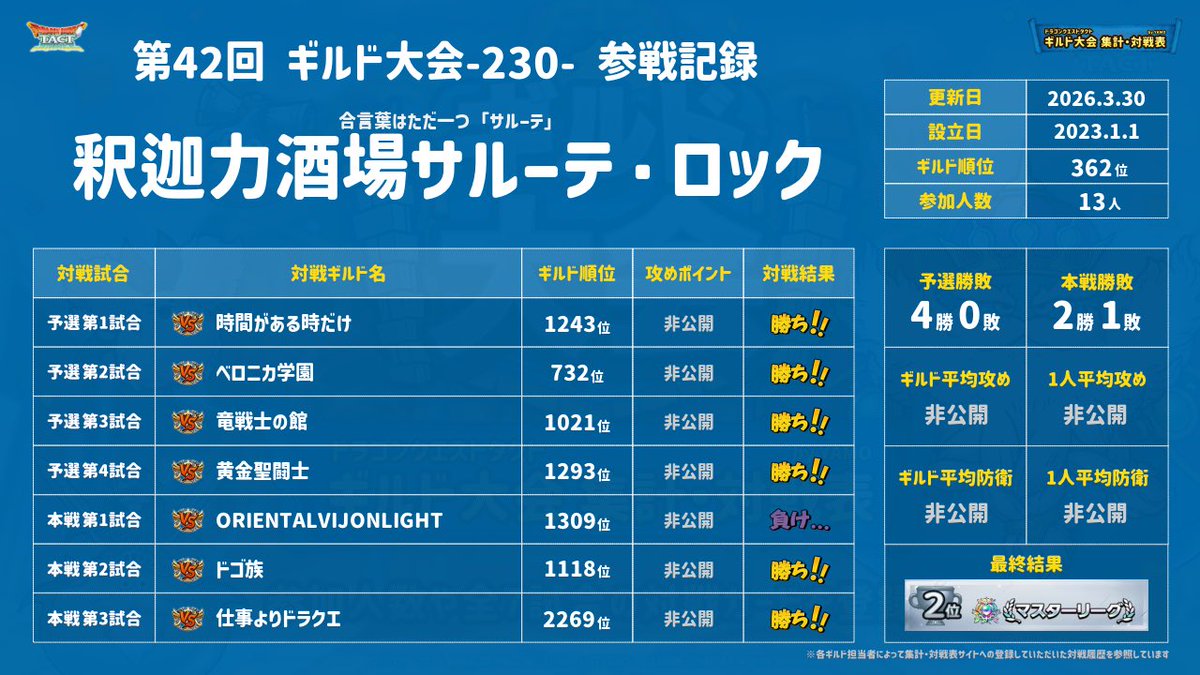 拳ken＠釈迦力🦍 tweet media