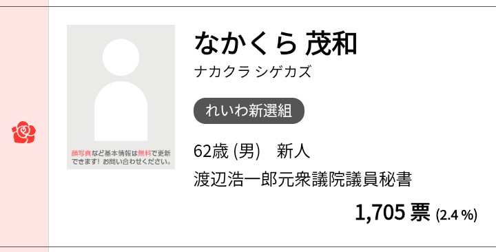 Pio 即興痴人 tweet media