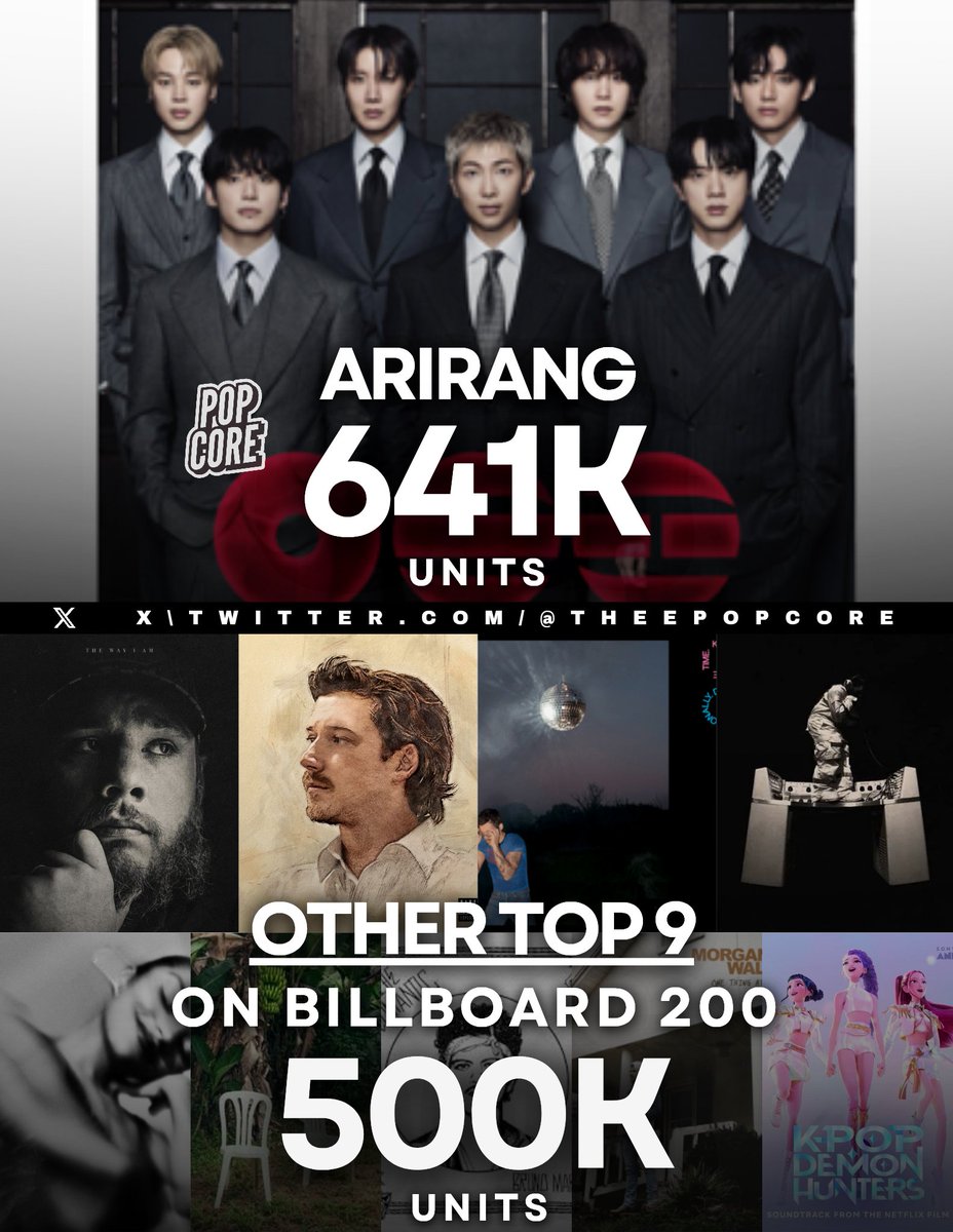 Pop Core tweet media