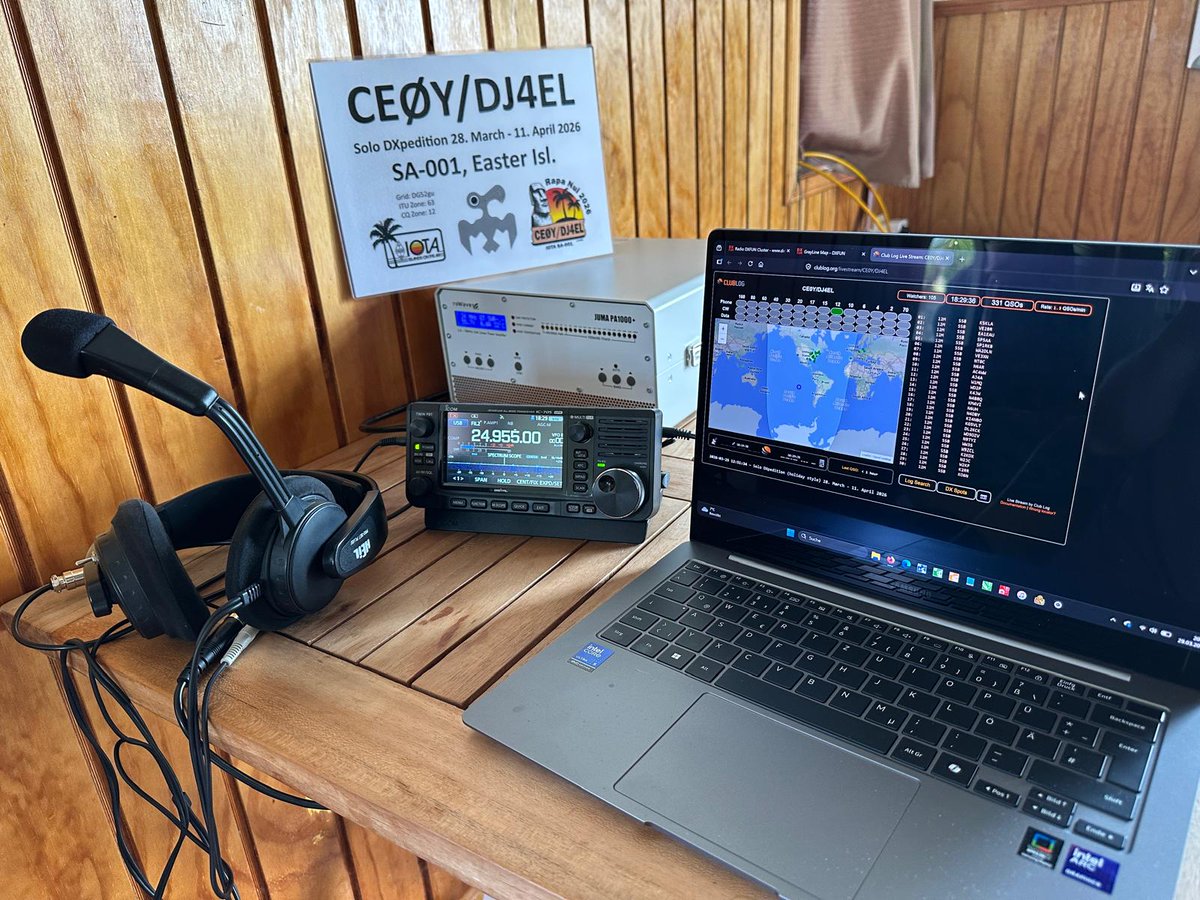 DX World.net tweet media