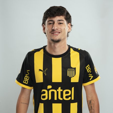 WilsonMendez86's tweet photo. Lateral o volante Ignacio Alegre ingresa en la nomina de @OficialCAP 

@CarveDeportiva https://t.co/GQh3BYKIPI
