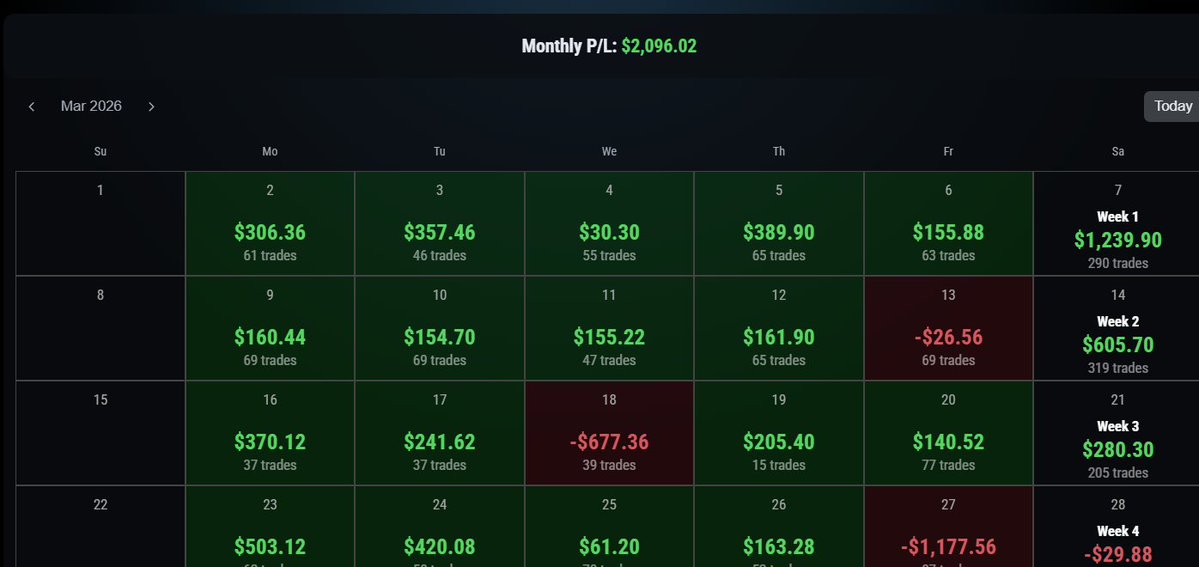 P&P Trades tweet media