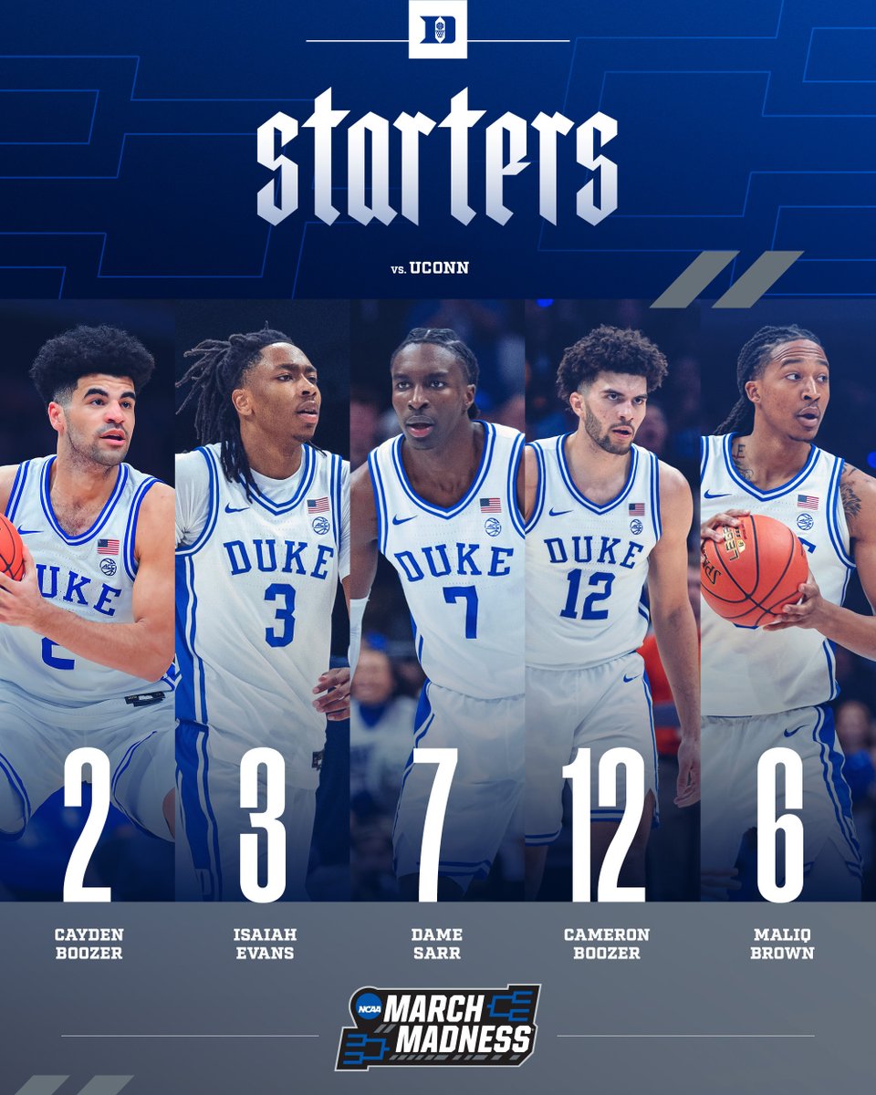 Duke Men’s Basketball tweet media