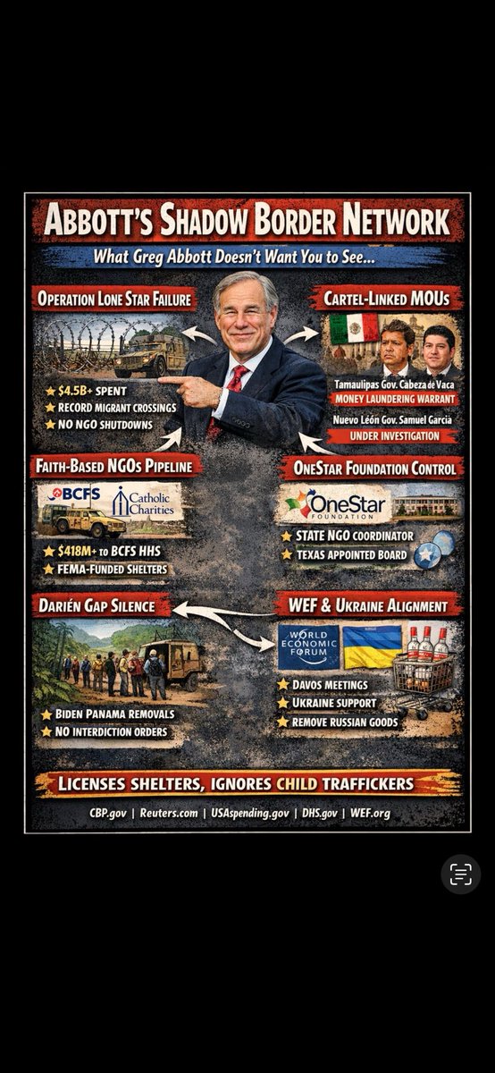 Joe Yoder tweet media