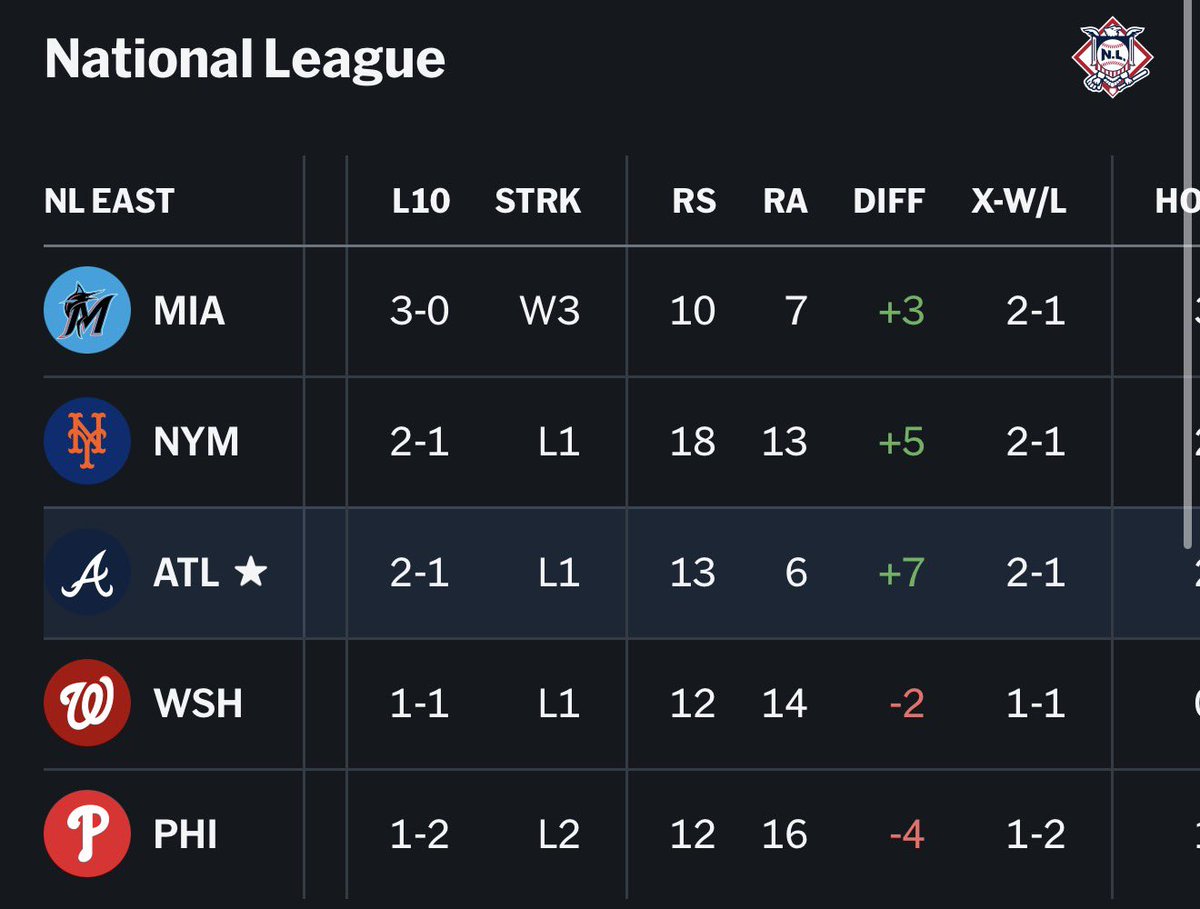 Beans (Beaneater Buzz) tweet media