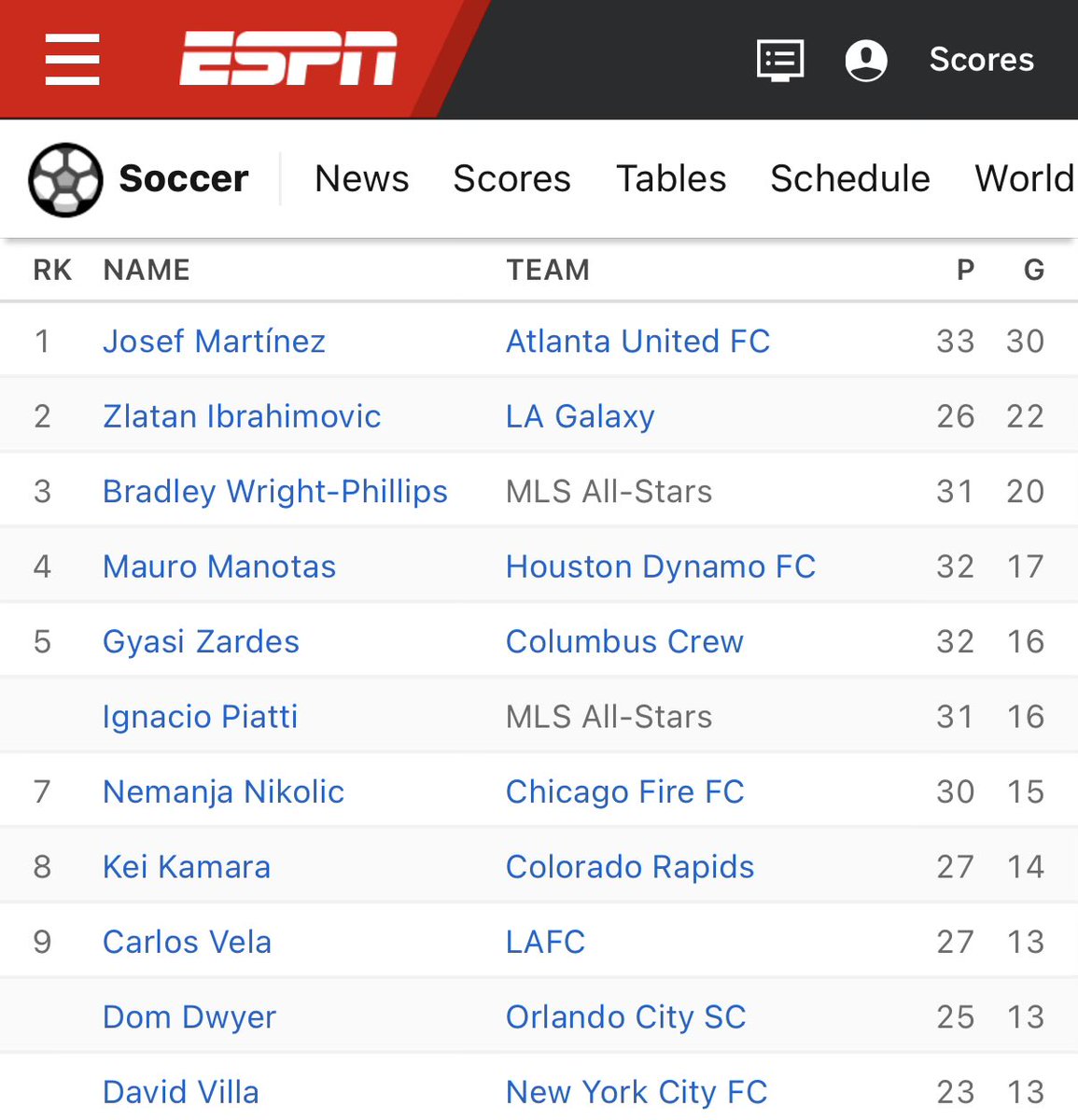 Dr. Factos, PhD tweet media