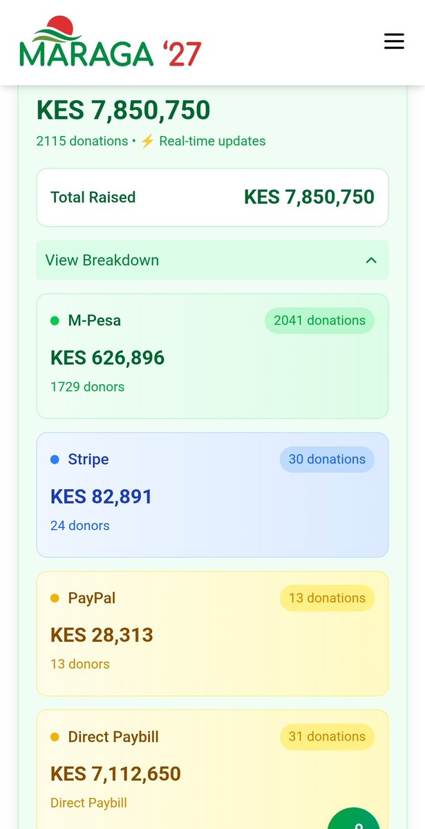 Mavin Mabonga tweet media