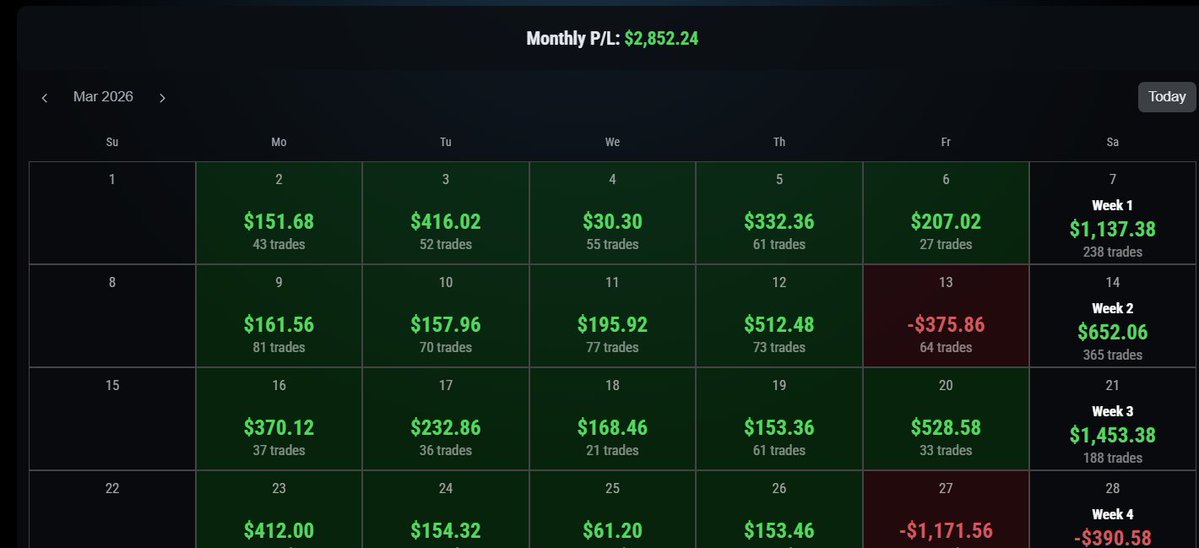 P&P Trades tweet media