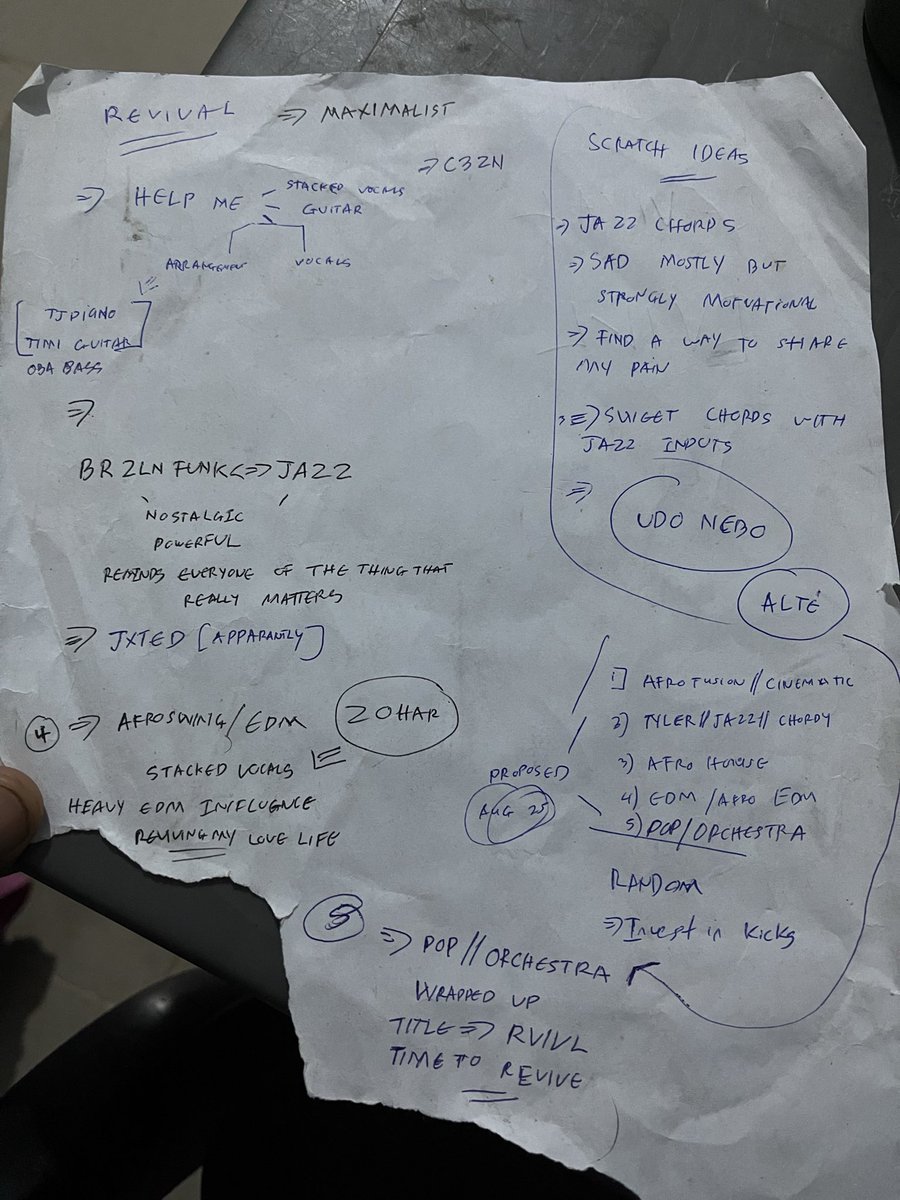 SyntaxtheCreator🎹 tweet media