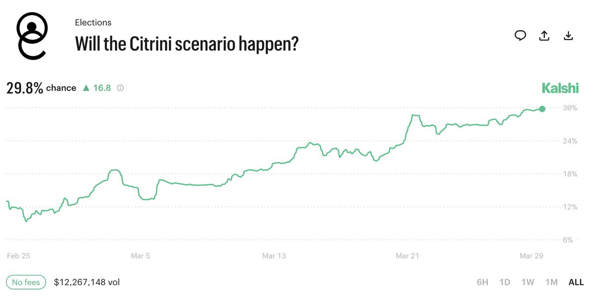 John Wang tweet media