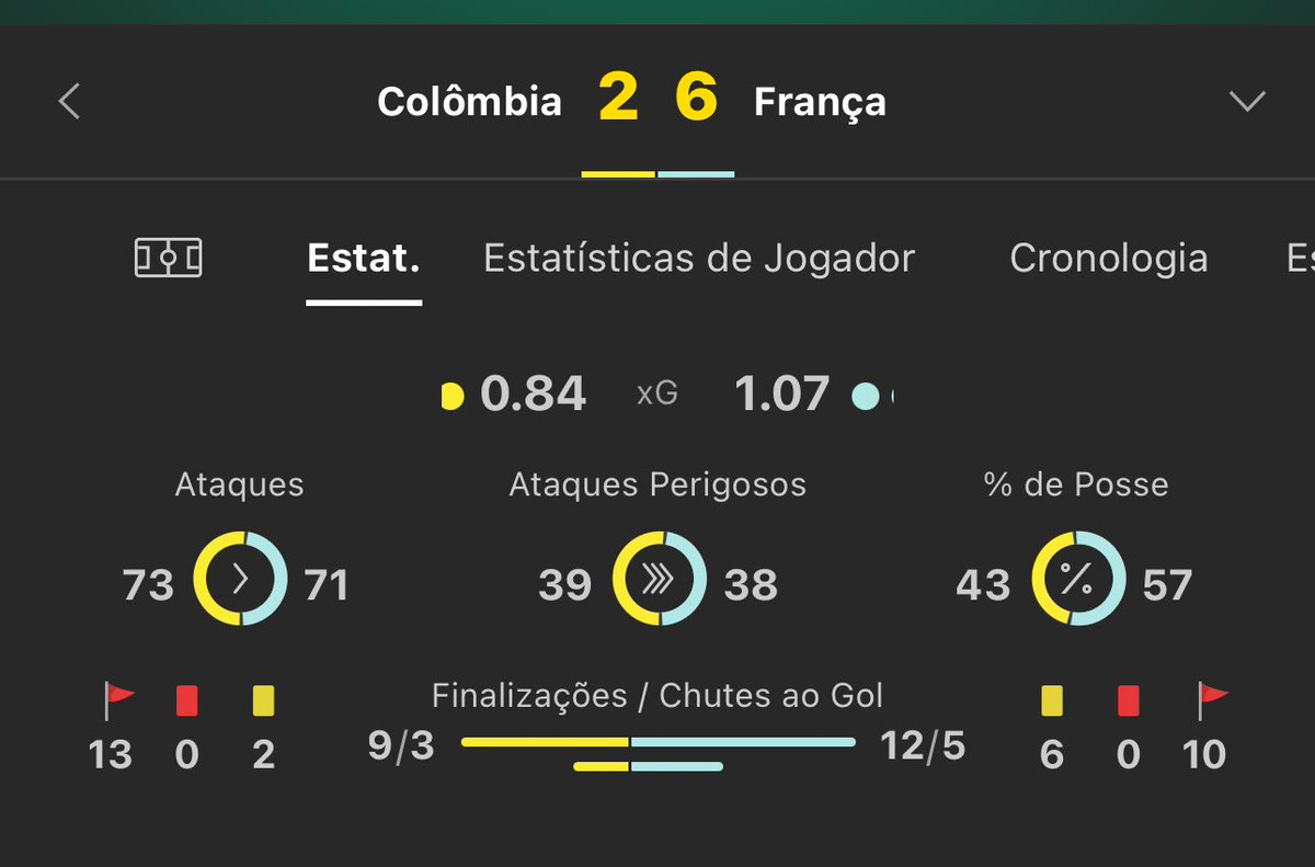 CABRELOA tweet media