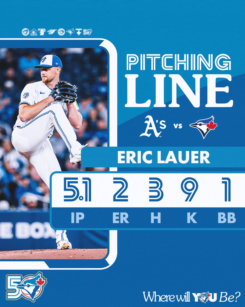 Toronto Blue Jays tweet media