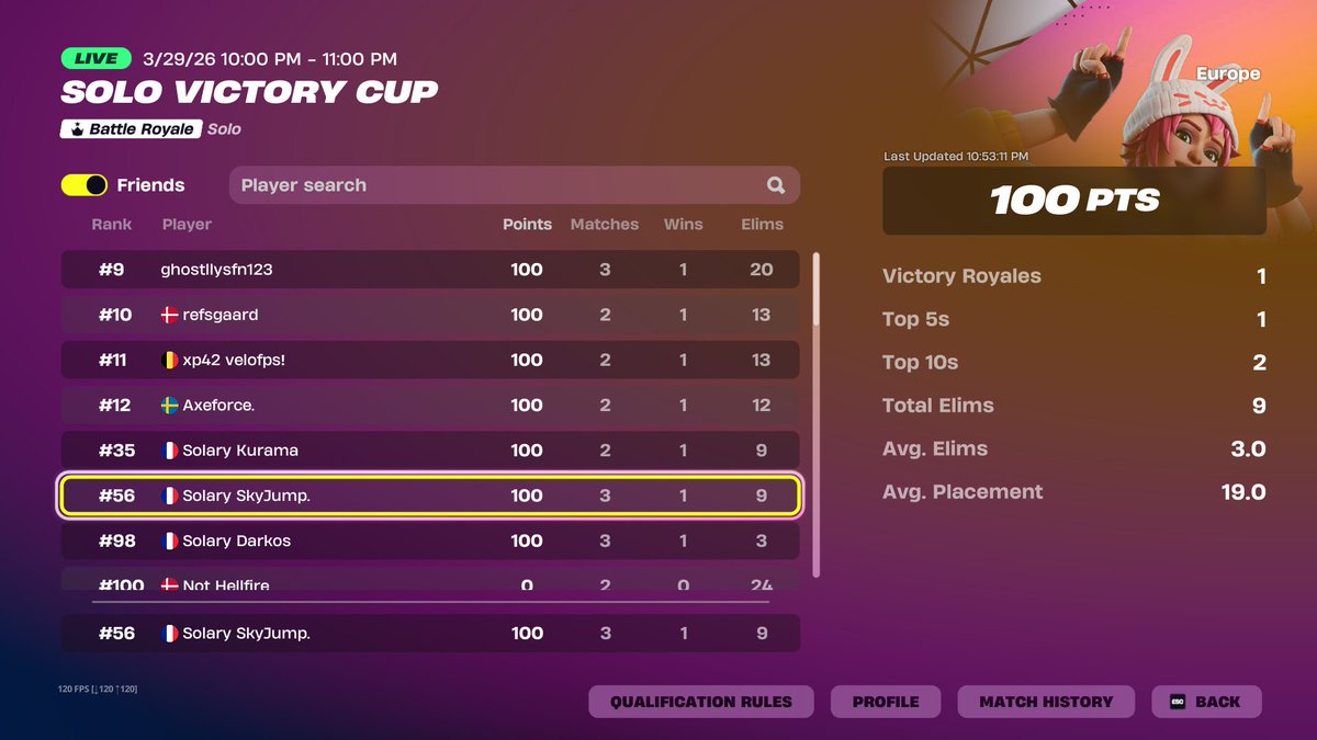 SLY SkyJump tweet media