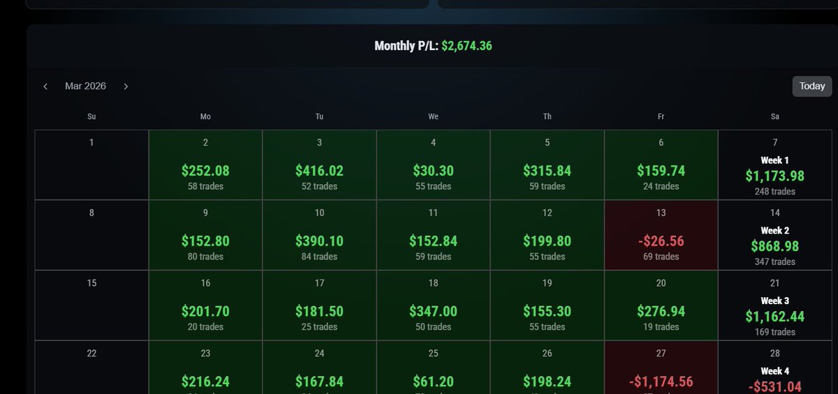 P&P Trades tweet media