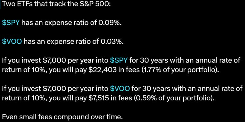 Jon Luskin, CFP® tweet media