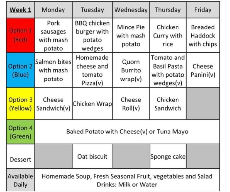 Mrs GisbeyP7/6 tweet media