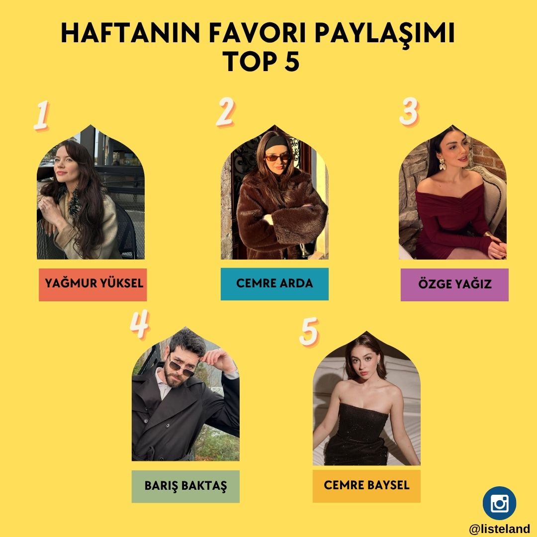 Listeland tweet media