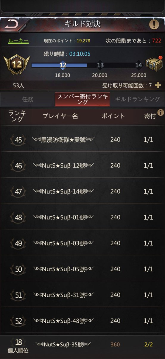 NutS★☪ ε=(ﾉﾟДﾟ)ﾉ🎏✨✨ tweet media