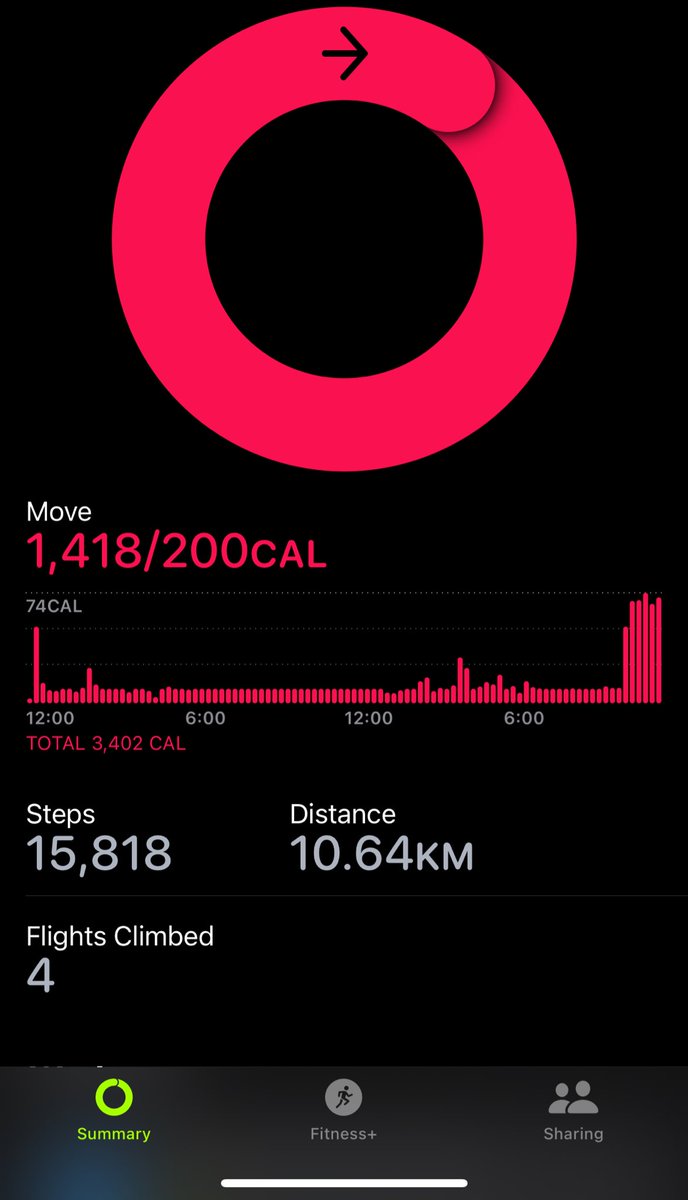 سيد العذارى tweet media