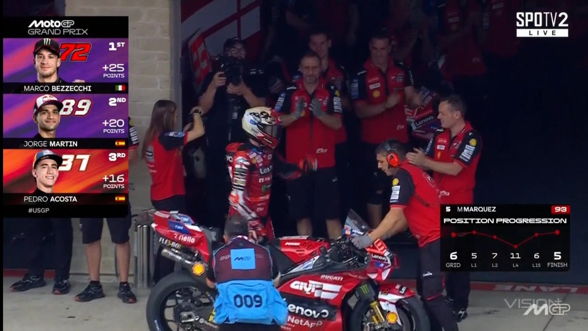 LambeResing's tweet image. King of COTA udahan dulu ya main king kingannya.

Dah capek bawa penerusnya GP11 😭

#MotoGP #USGP