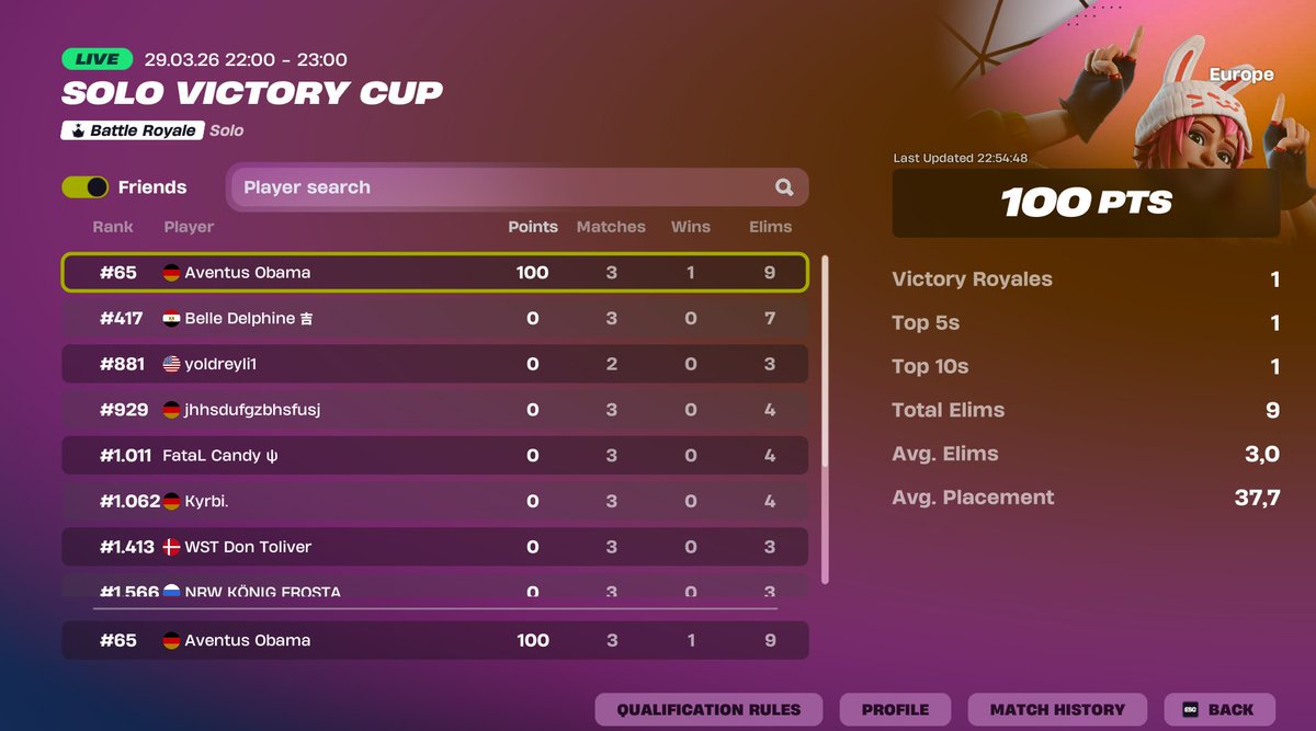 Aventus | Obama tweet media