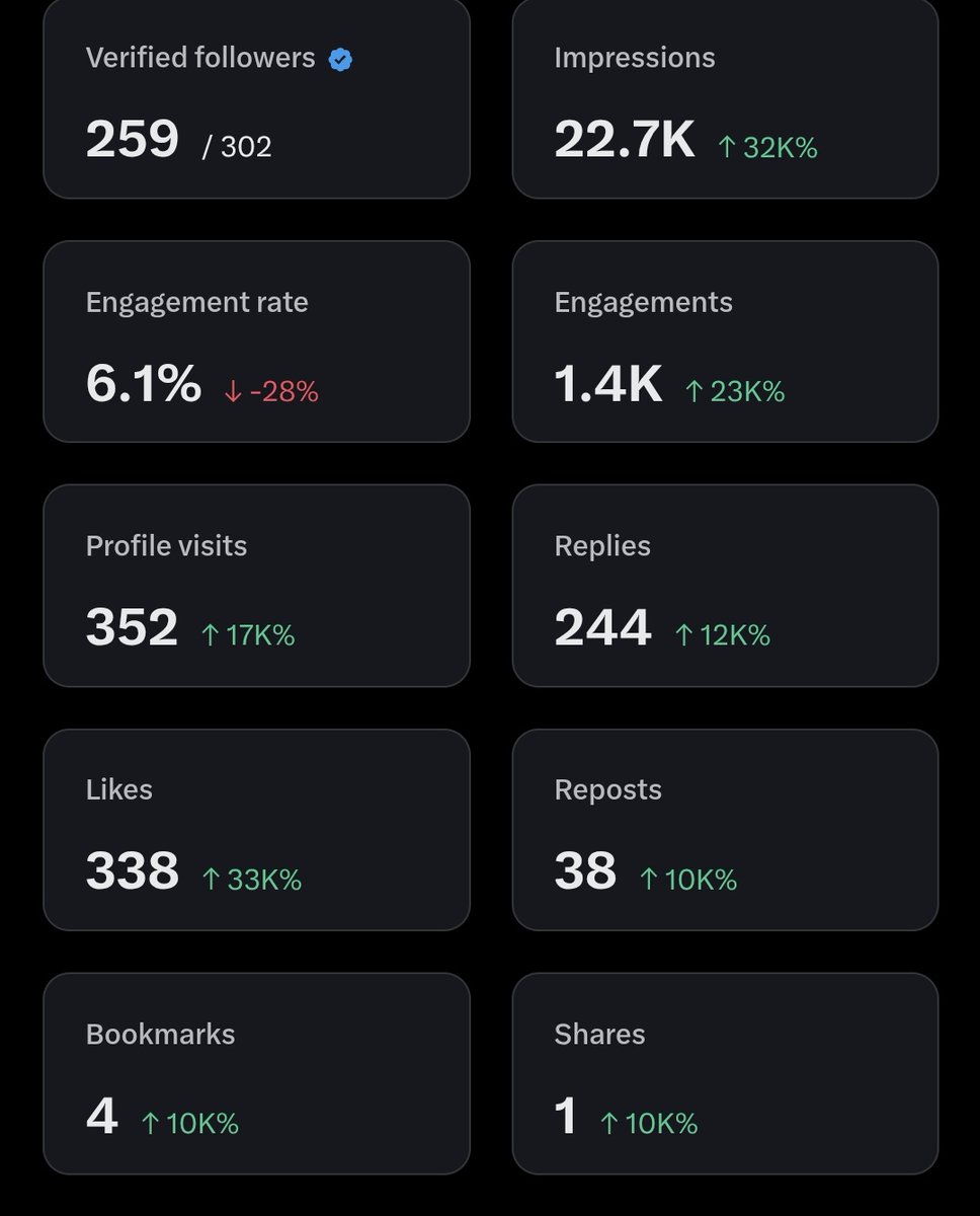 Niwang | Tarot | Deeptalk tweet media