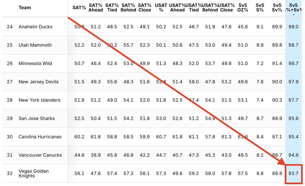 Left Wing Lock tweet media