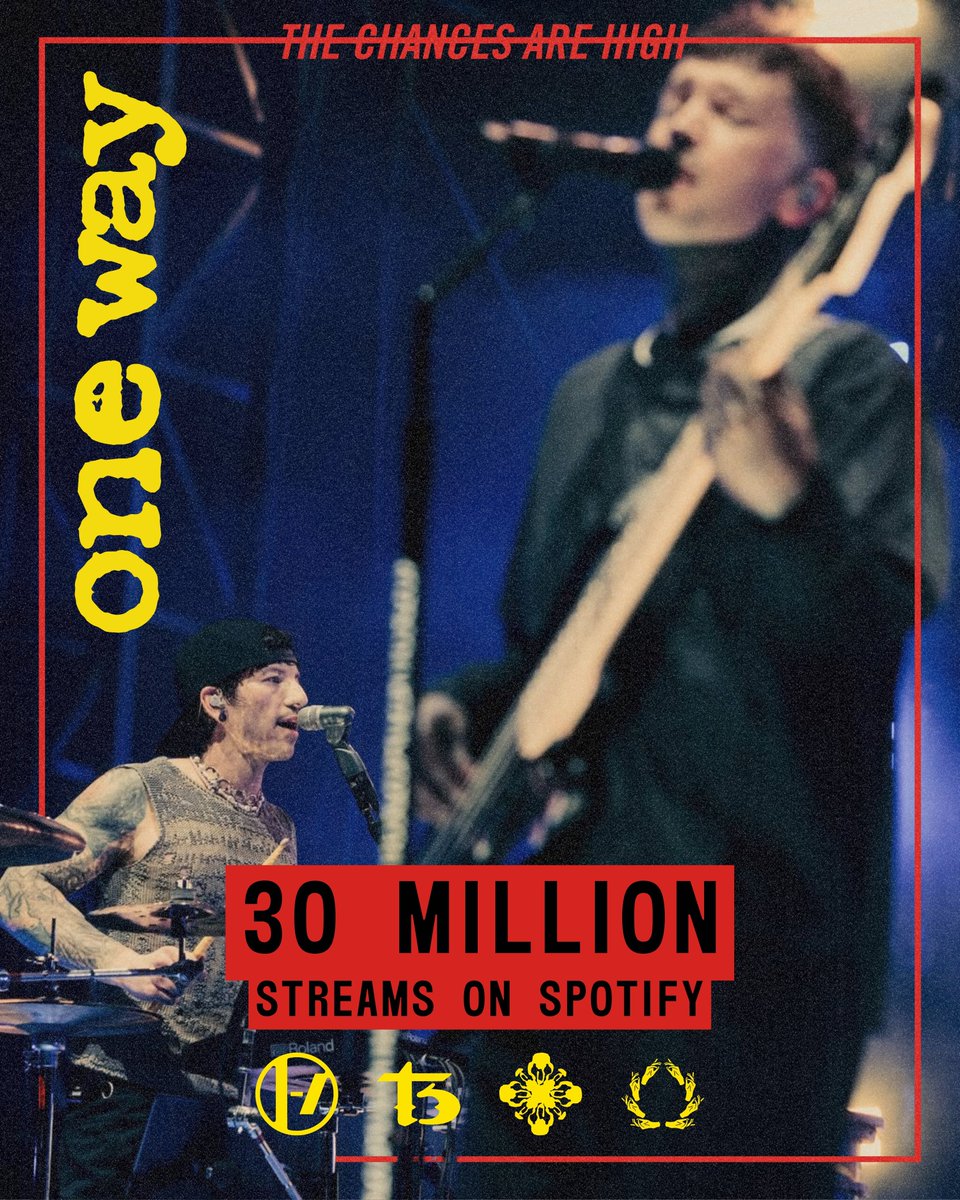 twenty one pilots charts tweet media