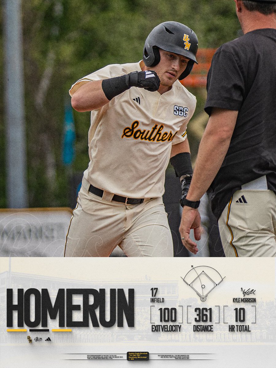 Southern Miss Baseball tweet media