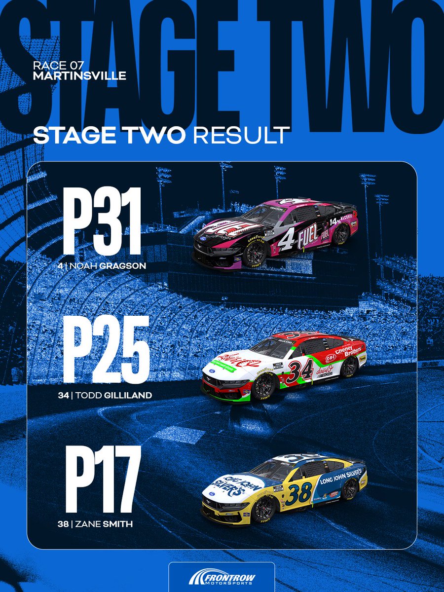 Front Row Motorsports tweet media