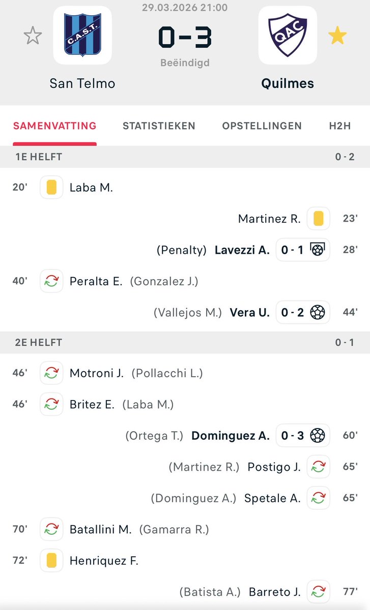Pim ⚽️ NEC & QAC 🇳🇱🇦🇷 tweet media