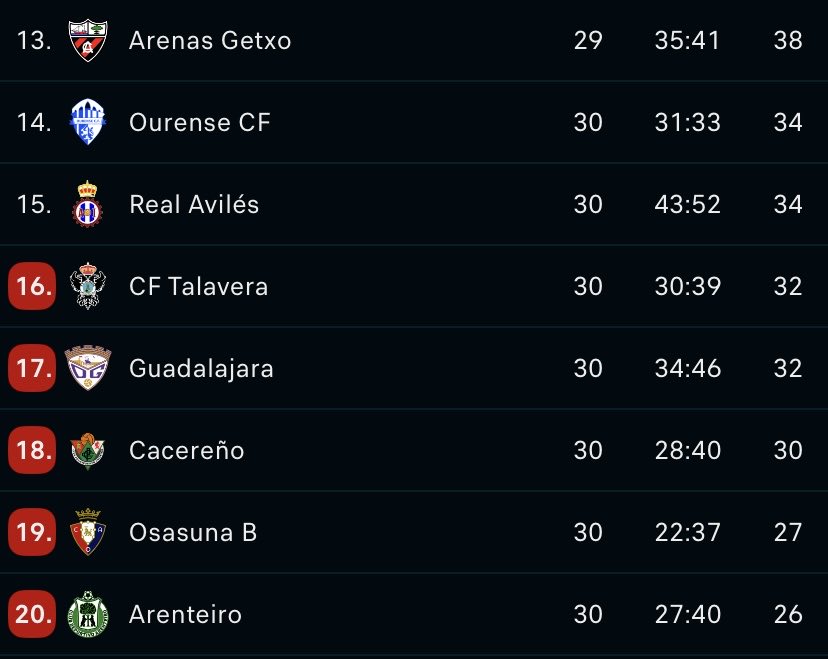 Talamania💙🏺 tweet media