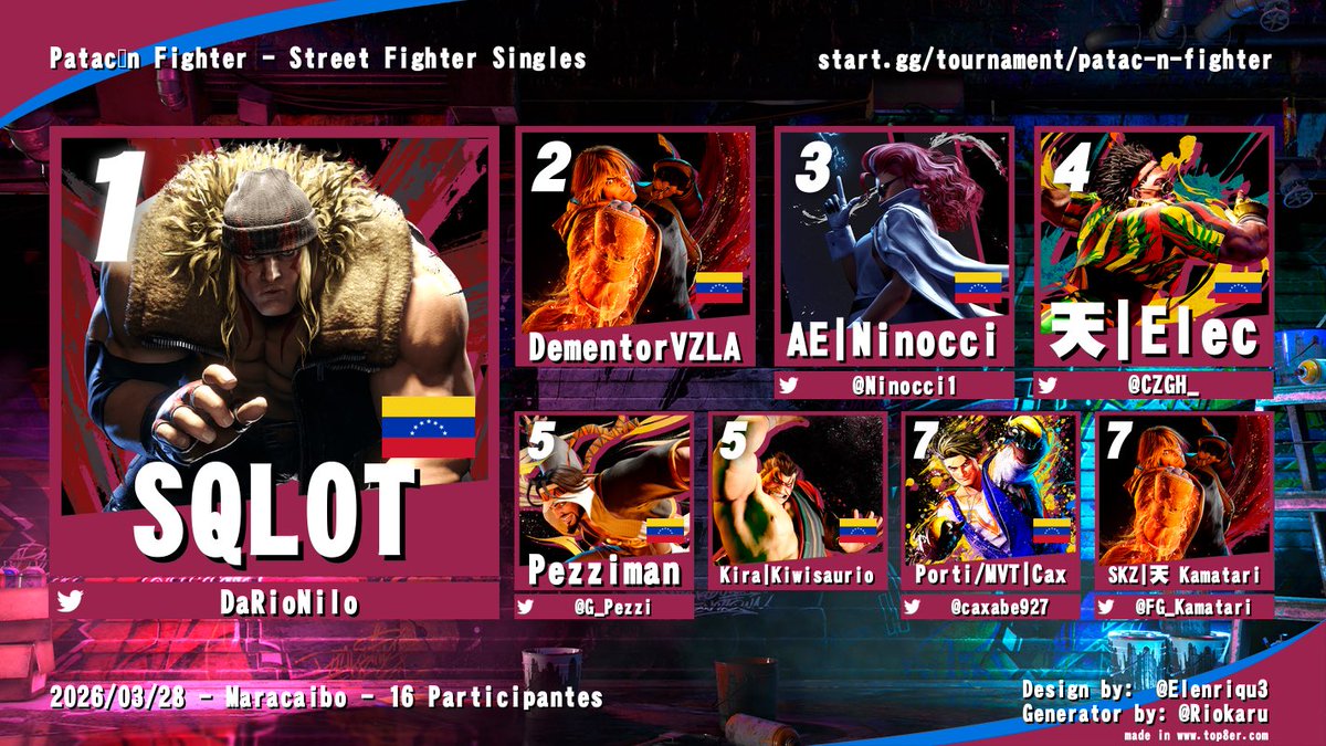 Ninocci カイゼン tweet media