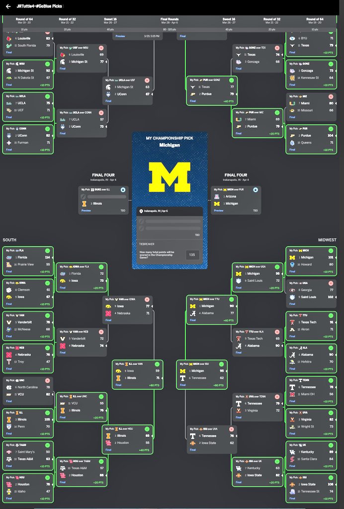 🇺🇸 Jᴇғғ Tᴜᴛᴛʟᴇ 🇺🇦 tweet media