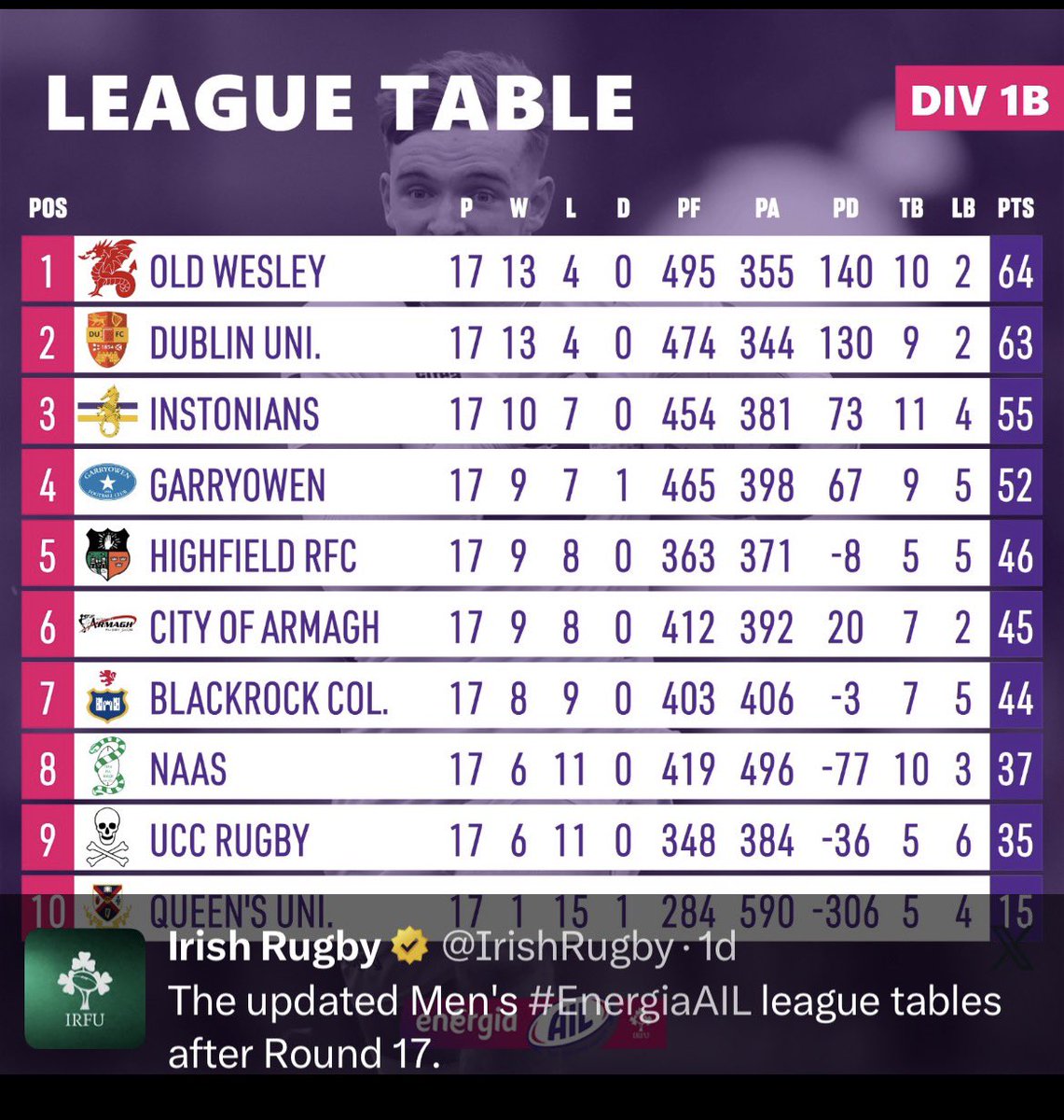 Limerick Ryan tweet media