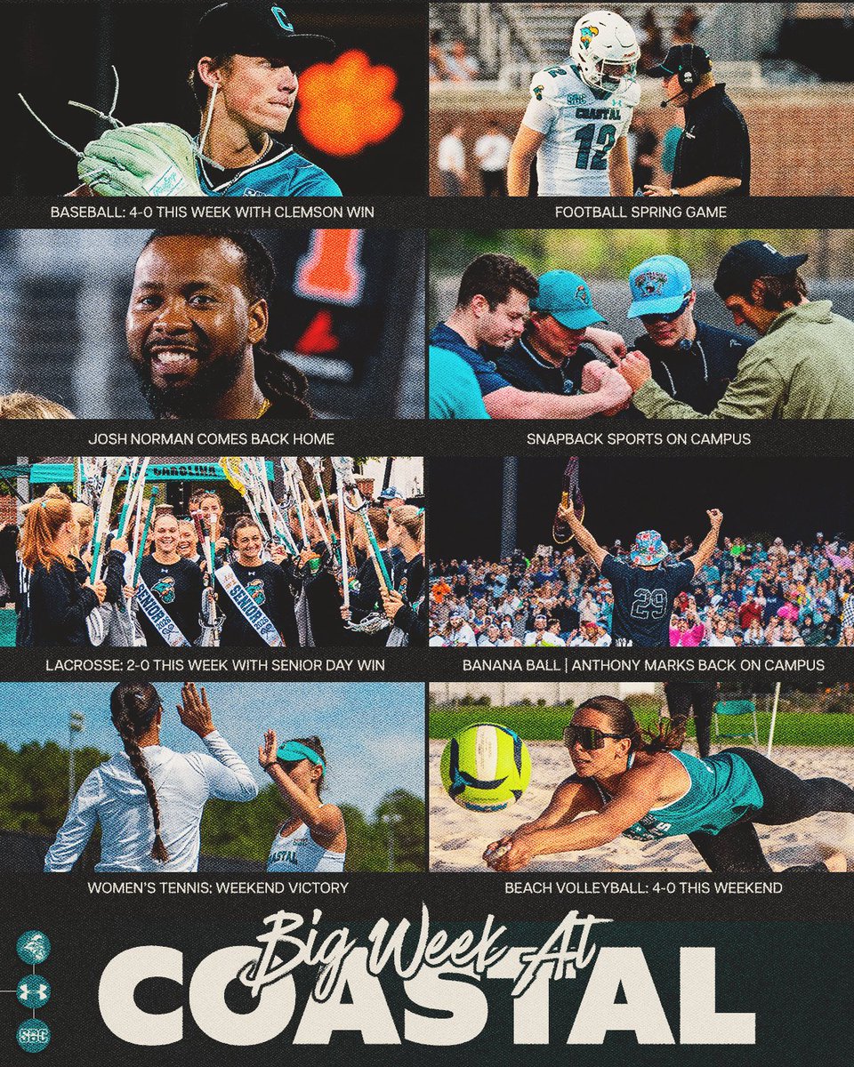 Coastal Carolina Athletics tweet media