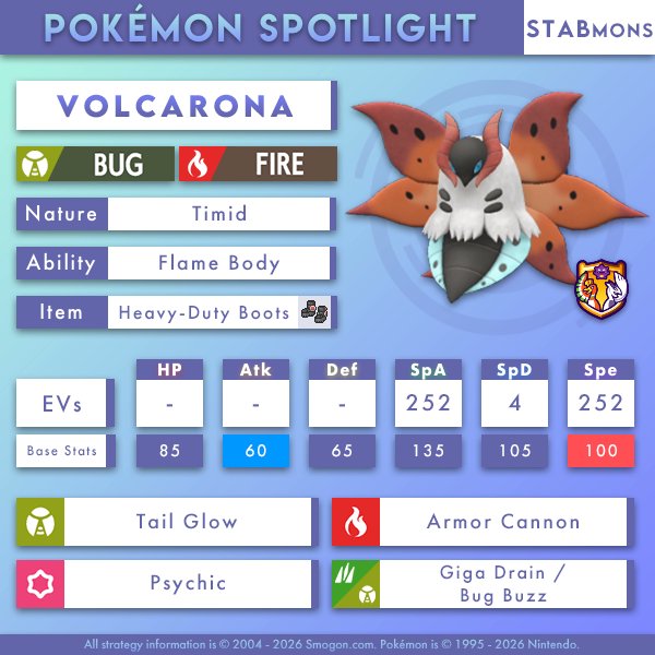 Smogon University tweet media