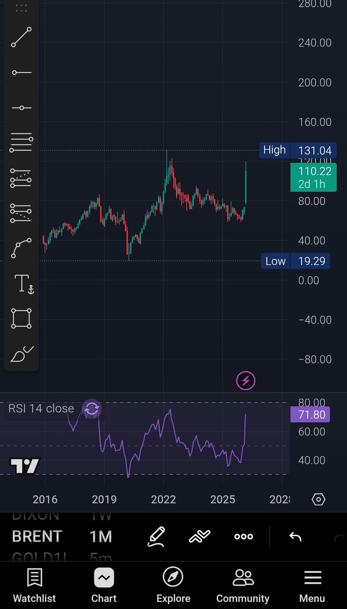 🅰️nkit tweet media