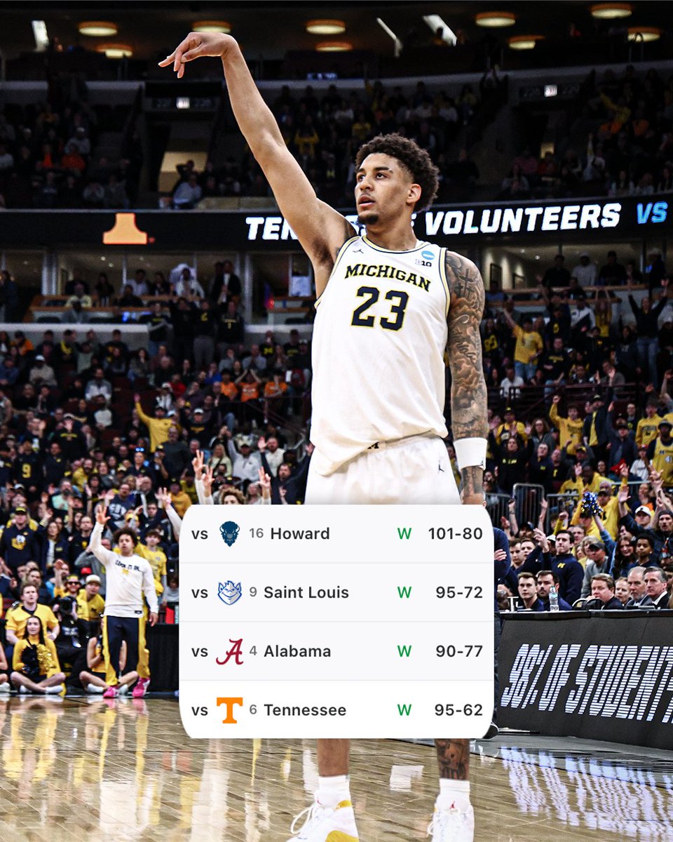 ESPN Insights tweet media