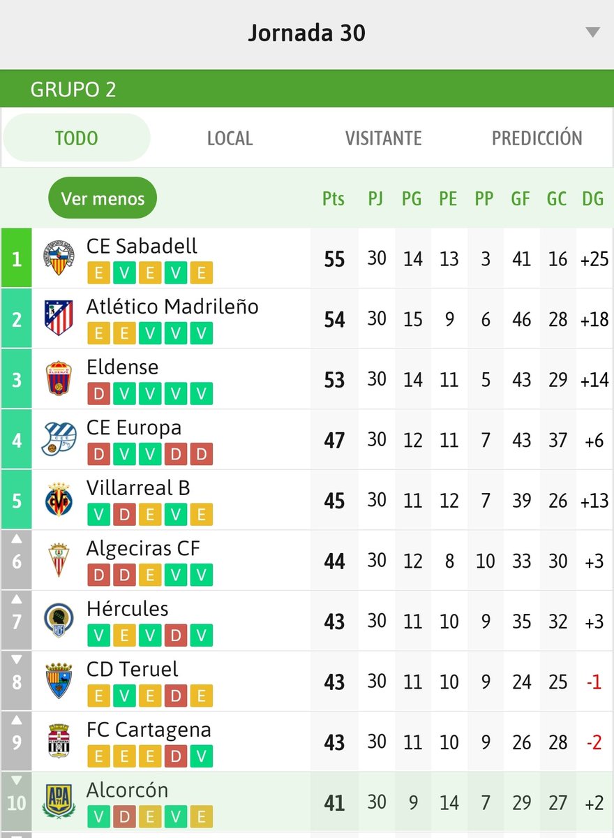 Álex Jiménez tweet media