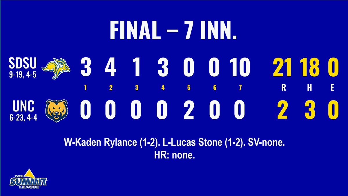 Jackrabbit Baseball tweet media